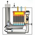Напольный газовый котел 200 кВт Wolf MGK-2-210