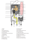 Настенный газовый котел Wolf FGB-35